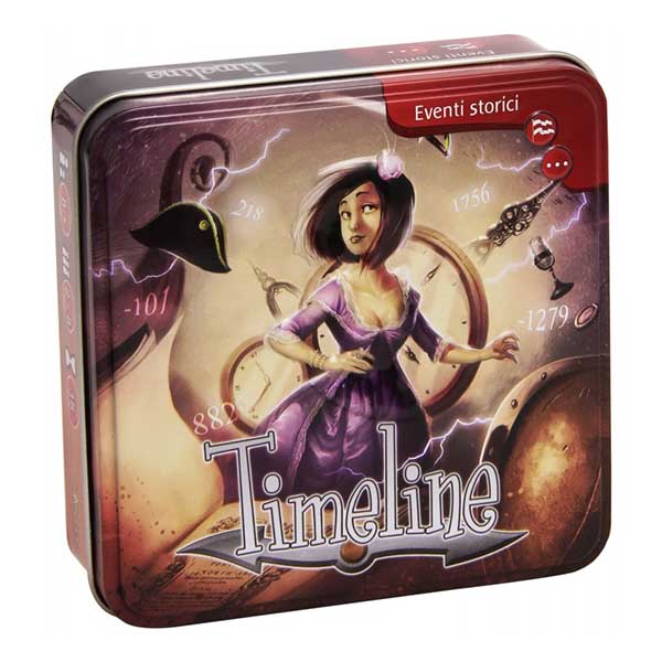 Timeline: Eventi Storici