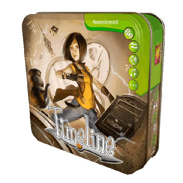 Timeline: Avvenimenti