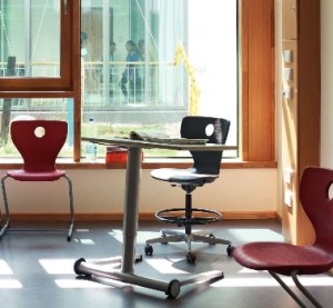 SitAndStand - PantoMoveLupo