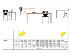 NetWork e tabella dimensioni